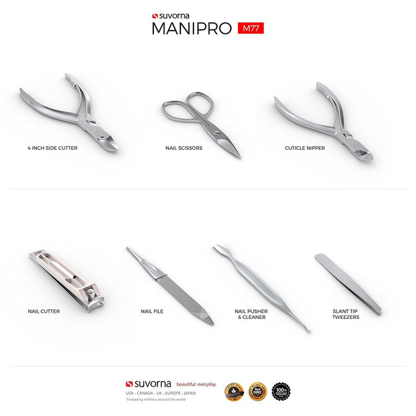 Manipro m77